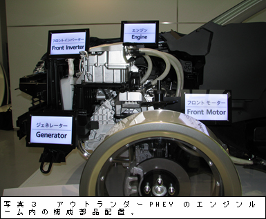 写真３　アウトランダーPHEVのエンジンルーム内の構成部品配置。